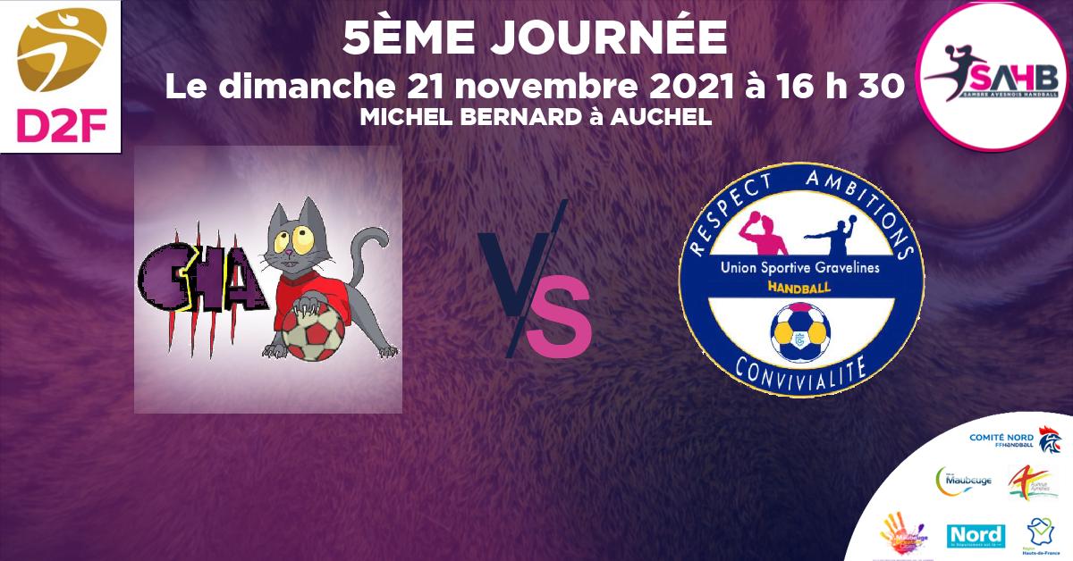 Nationale 3 féminine handball, AUCHEL VS GRAVELINES - MICHEL BERNARD à AUCHEL à 16 h 30