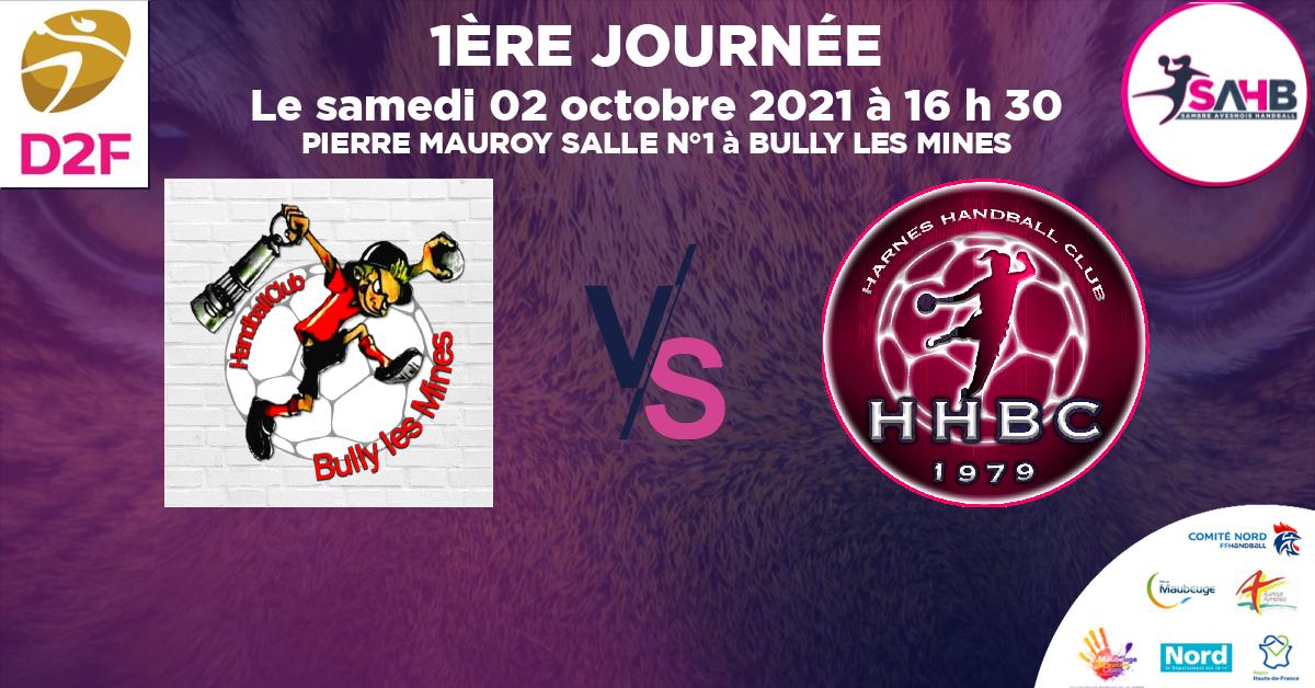 Moins de 15 ans Féminine - Région handball, BULLY LES MINES VS HARNES - PIERRE MAUROY SALLE N°1 à BULLY LES MINES à 16 h 30