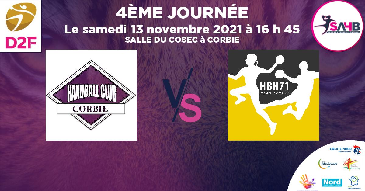 Moins de 15 ans Féminine - Région handball, CORBIE VS HAZEBROUCK 71 - SALLE DU COSEC à CORBIE à 16 h 45