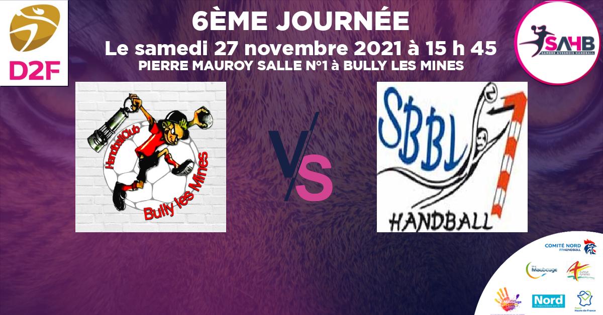Moins de 15 ans Féminine - Région handball, BULLY LES MINES VS BRUAY LA BUISSIERE - PIERRE MAUROY SALLE N°1 à BULLY LES MINES à 15 h 45