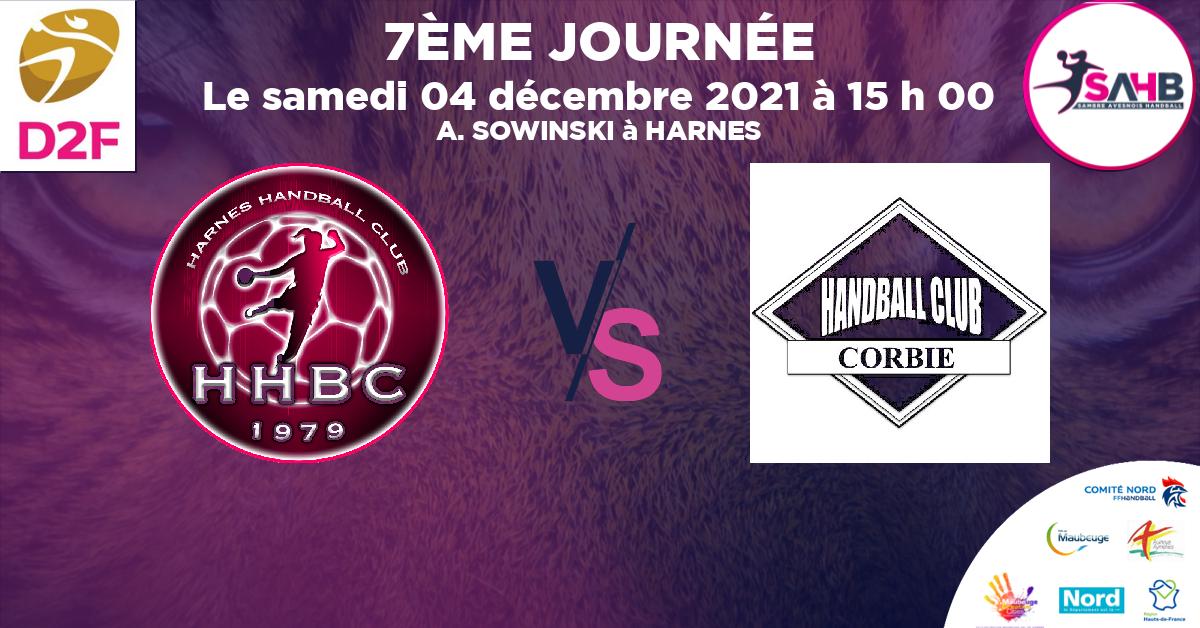 Moins de 15 ans Féminine - Région handball, HARNES VS CORBIE - A. SOWINSKI à HARNES à 15 h 00