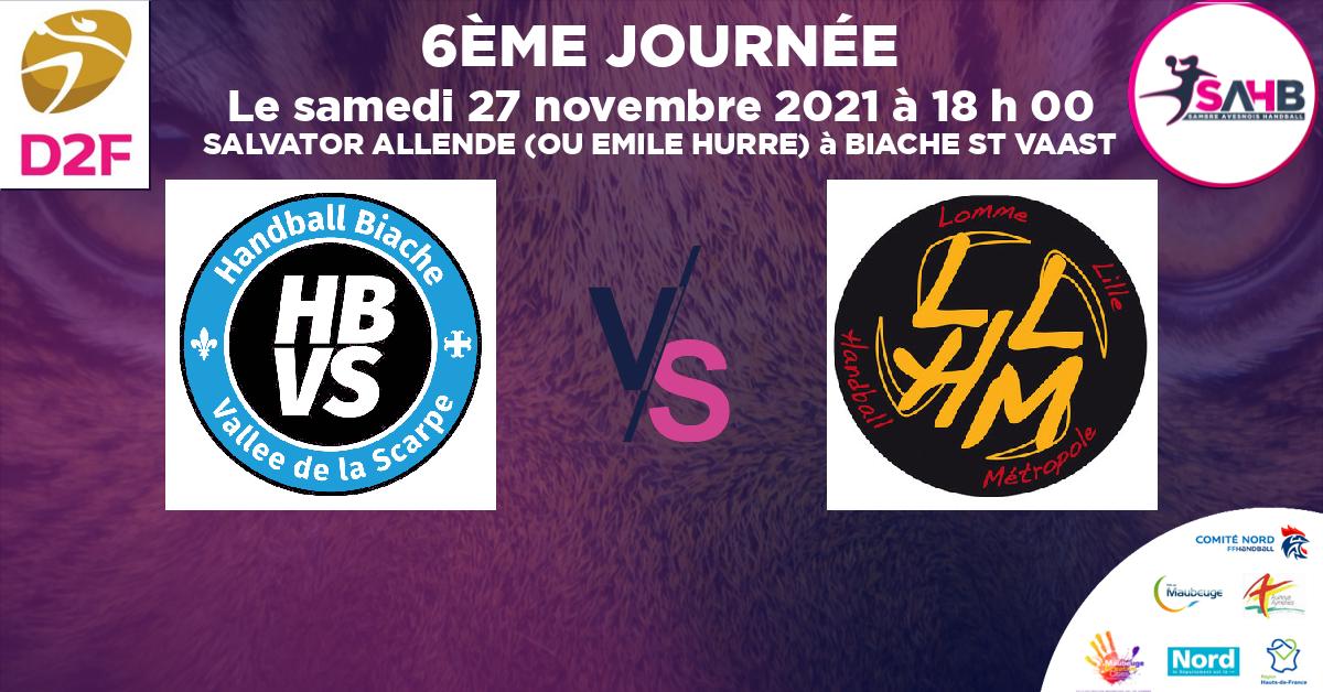 Moins de 15 ans Féminine - Région handball, BIACHE VALLEE SCARPE VS LOMME - SALVATOR ALLENDE (OU EMILE HURRE) à BIACHE ST VAAST à 18 h 00