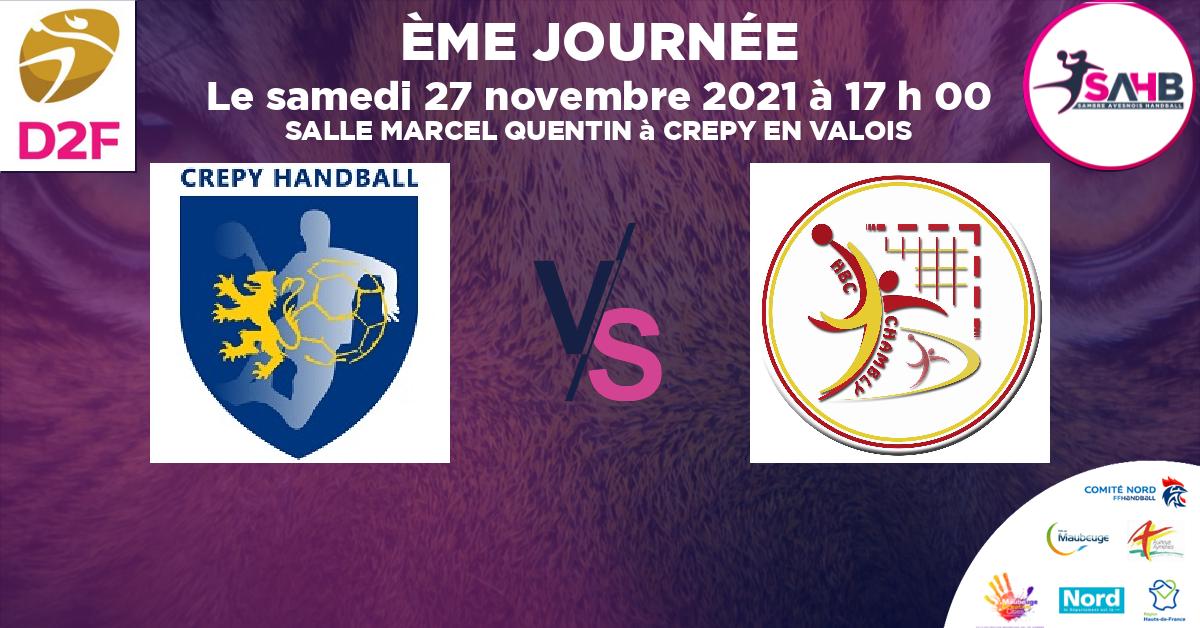 Moins de 18 ans Féminine - Région handball, CREPY EN VALOIS VS CHAMBLYC - SALLE MARCEL QUENTIN à CREPY EN VALOIS à 17 h 00