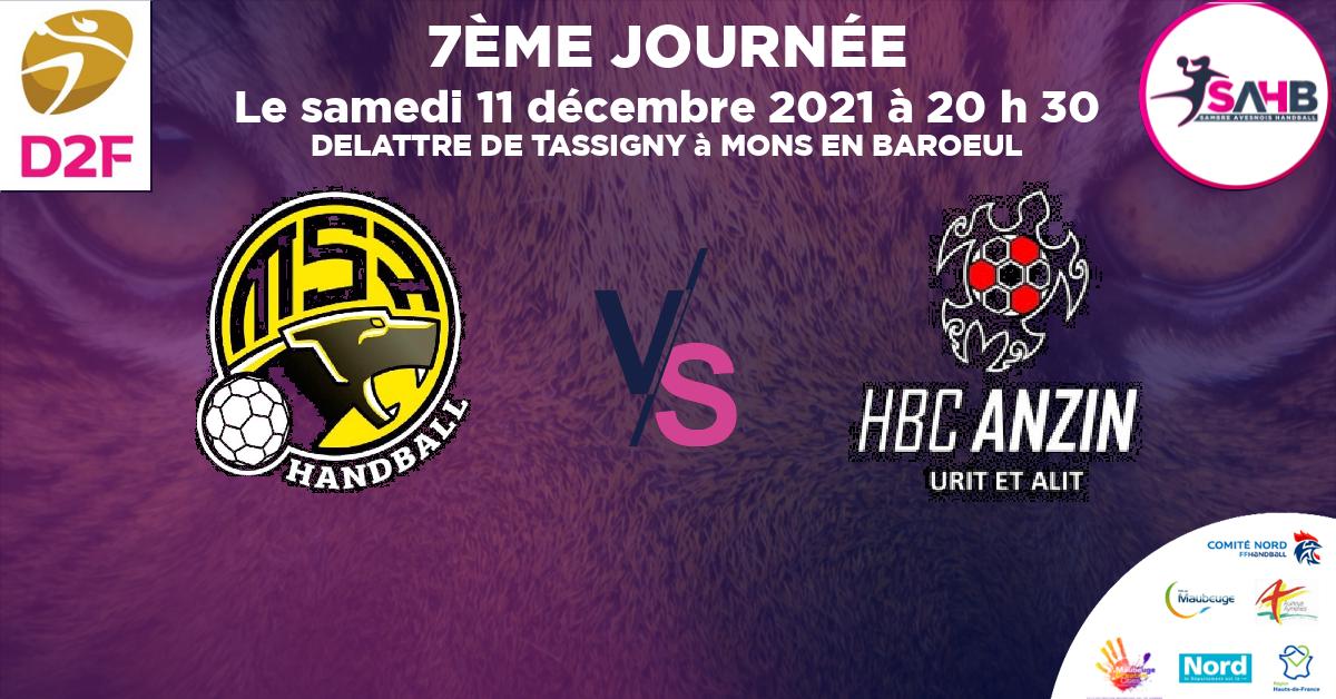 Nationale 3 féminine handball, MON'S'PORT VS ANZIN - DELATTRE DE TASSIGNY à MONS EN BAROEUL à 20 h 30