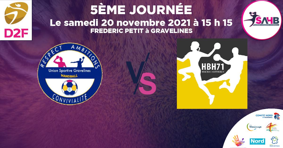 Moins de 13 ans Féminine - Département handball, GRAVELINES VS HAZEBROUCK 71 - FREDERIC PETIT à GRAVELINES à 15 h 15