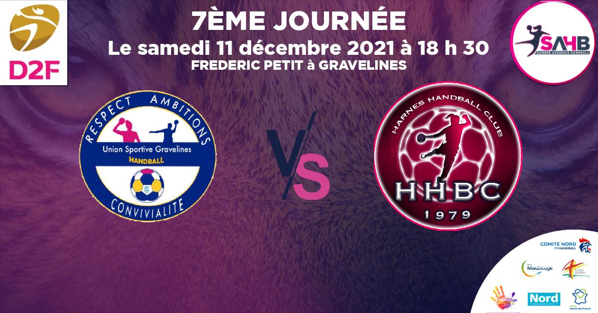 Nationale 3 féminine handball, GRAVELINES VS HARNES - FREDERIC PETIT à GRAVELINES à 18 h 30