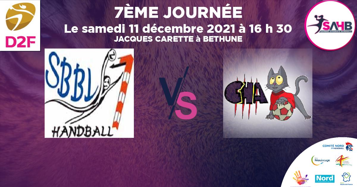 Moins de 18 ans Féminine - Région handball, BRUAY LA BUISSIERE VS AUCHEL - JACQUES CARETTE à BETHUNE à 16 h 30