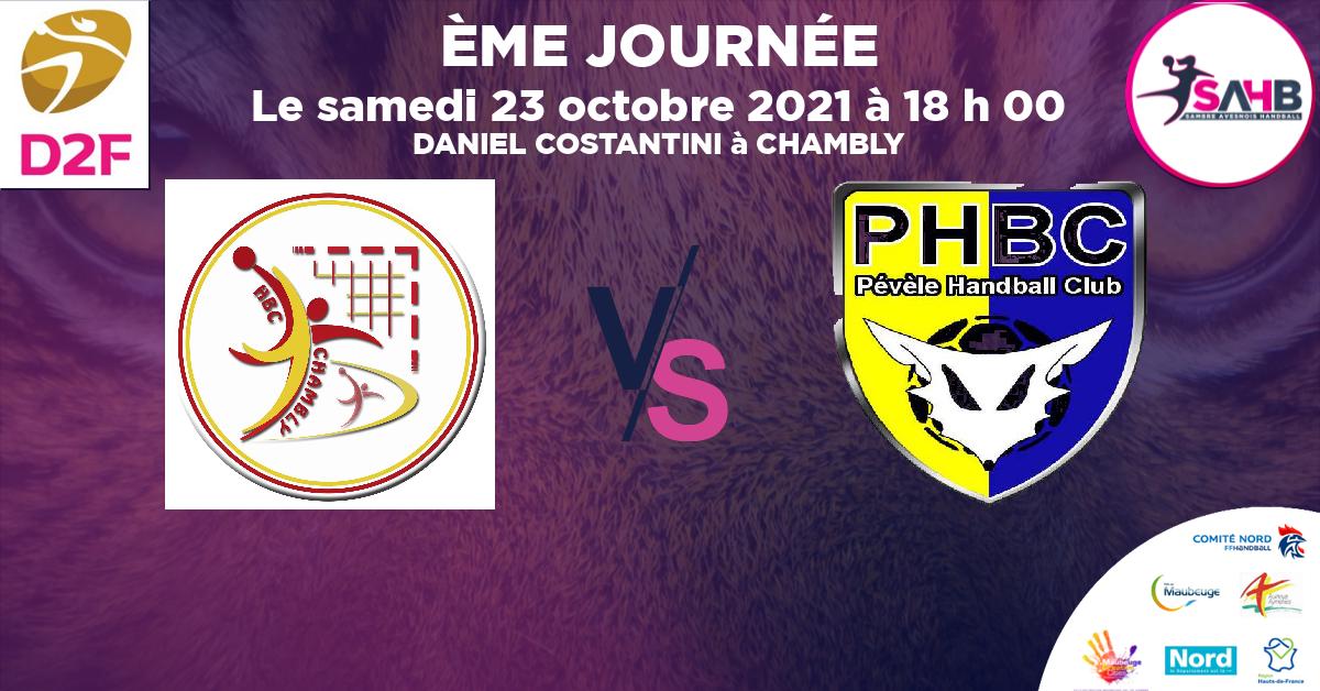 Moins de 18 ans Féminine - Région handball, CHAMBLYC VS VILLENEUVE D'ASCQ - PEVELE - DANIEL COSTANTINI à CHAMBLY à 18 h 00