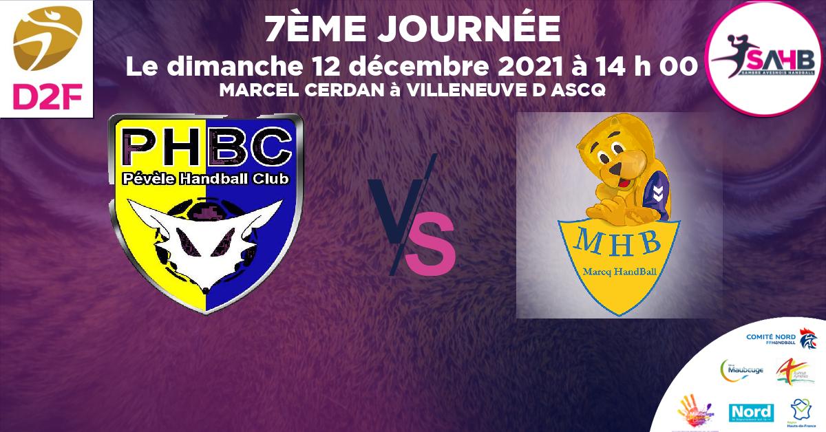 Moins de 18 ans Féminine - Région handball, VILLENEUVE D'ASCQ - PEVELE VS MARCQ - WATTRELOS - MARCEL CERDAN à VILLENEUVE D ASCQ à 14 h 00