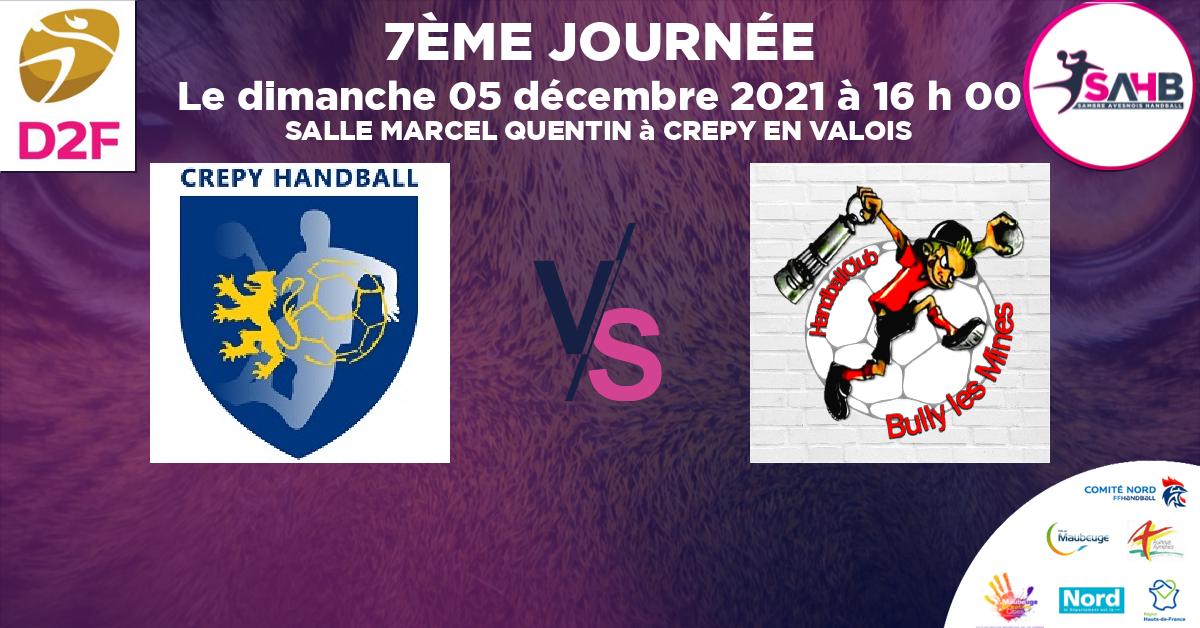 Moins de 15 ans Féminine - Région handball, CREPY EN VALOIS VS BULLY LES MINES - SALLE MARCEL QUENTIN à CREPY EN VALOIS à 16 h 00