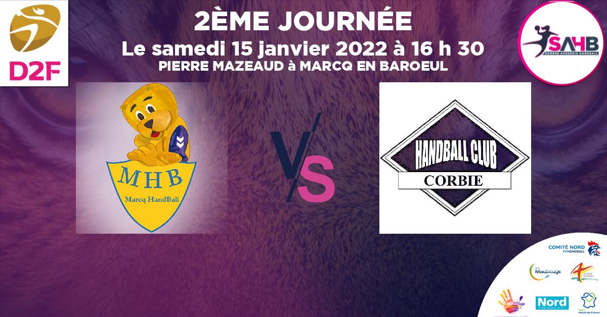 Moins de 18 ans Féminine - Région handball, MARCQ - WATTRELOS VS CORBIE - PIERRE MAZEAUD à MARCQ EN BAROEUL à 16 h 30