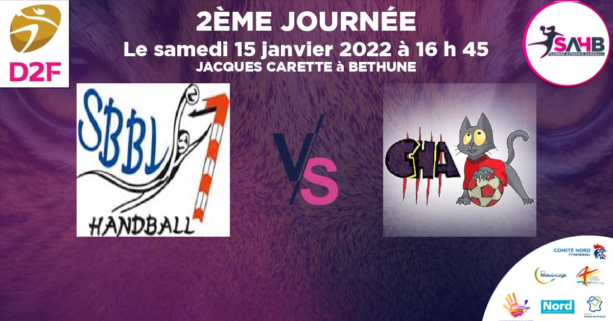 Moins de 18 ans Féminine - Région handball, BRUAY LA BUISSIERE VS AUCHEL - JACQUES CARETTE à BETHUNE à 16 h 45
