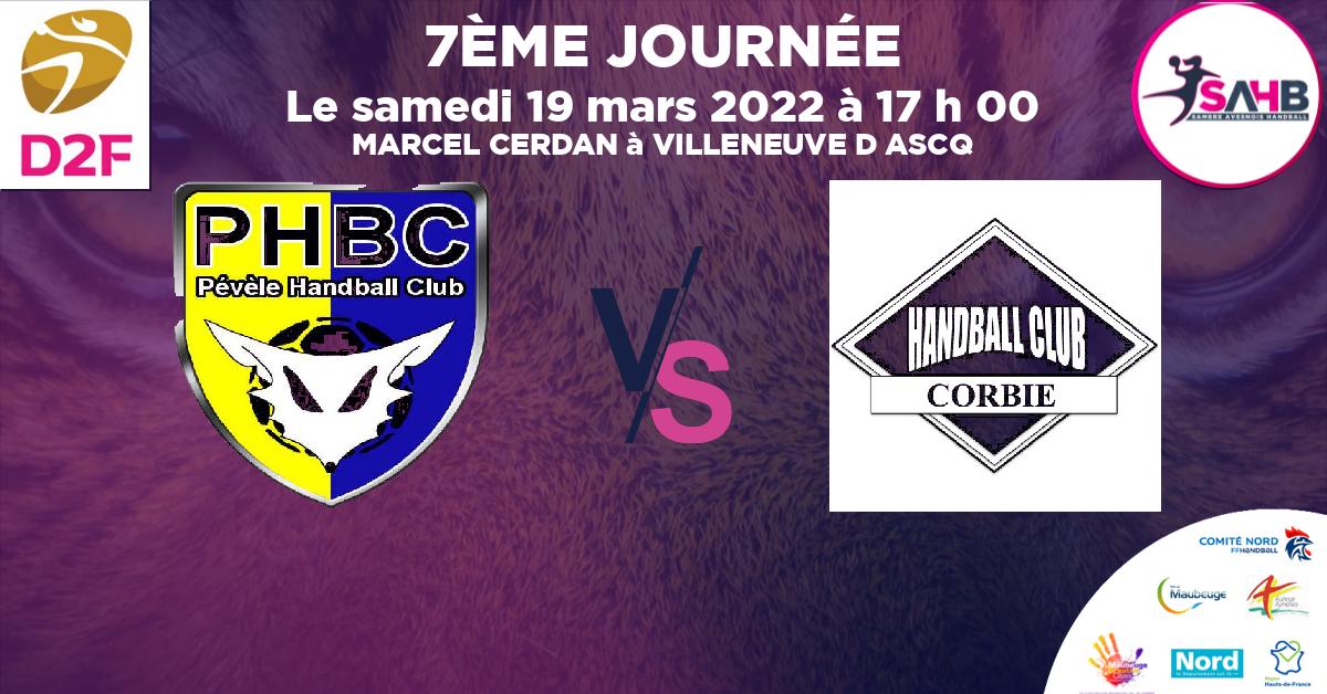 Moins de 15 ans Féminine - Région handball, VILLENEUVE D'ASCQ - PEVELE VS CORBIE - MARCEL CERDAN à VILLENEUVE D ASCQ à 17 h 00