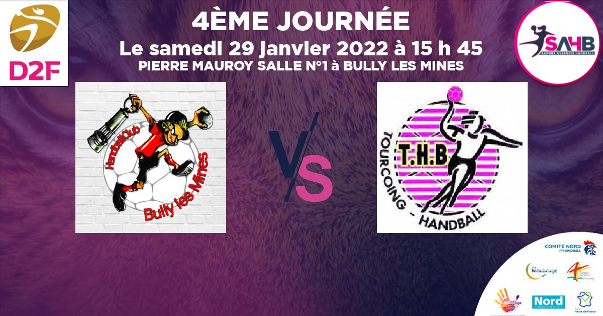 Moins de 15 ans Féminine - Région handball, BULLY LES MINES VS TOURCOING - PIERRE MAUROY SALLE N°1 à BULLY LES MINES à 15 h 45