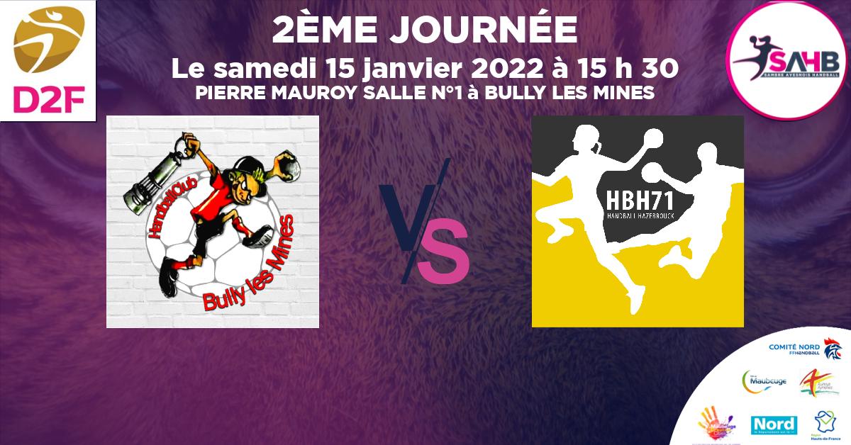 Moins de 15 ans Féminine - Région handball, BULLY LES MINES VS HAZEBROUCK 71 - PIERRE MAUROY SALLE N°1 à BULLY LES MINES à 15 h 30