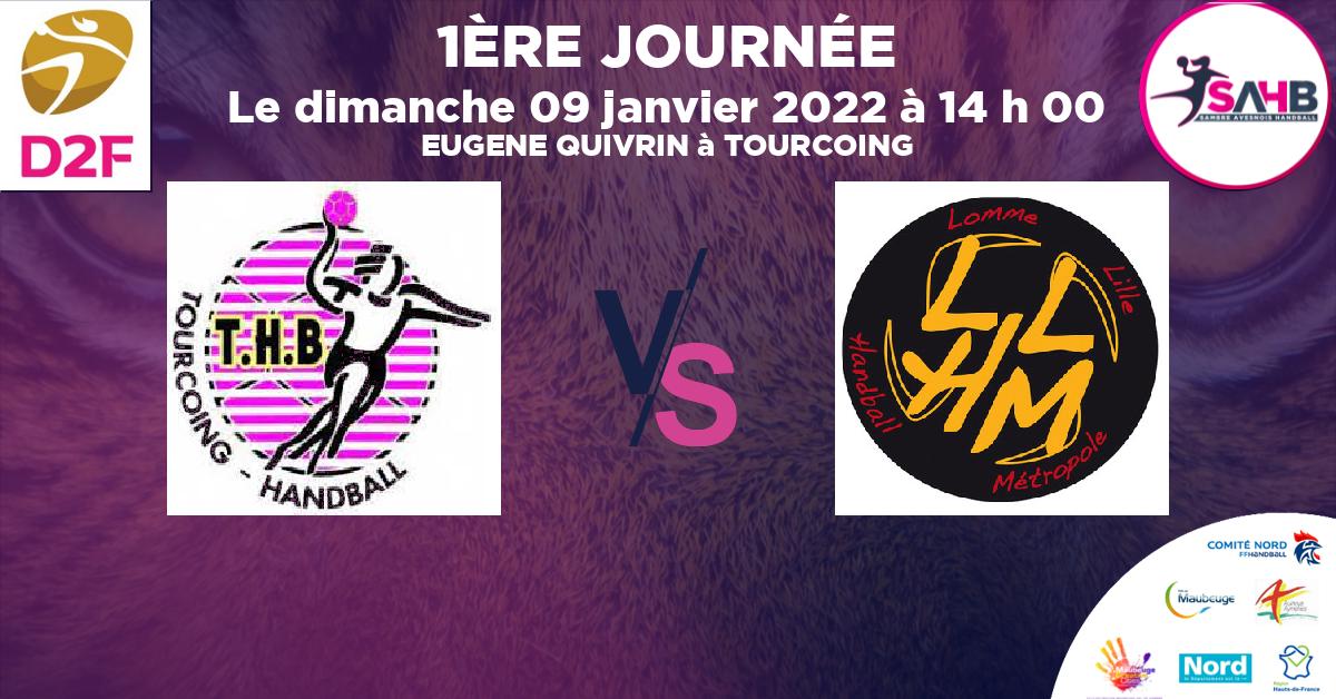 Moins de 15 ans Féminine - Région handball, TOURCOING  VS LOMME - EUGENE QUIVRIN à TOURCOING à 14 h 00