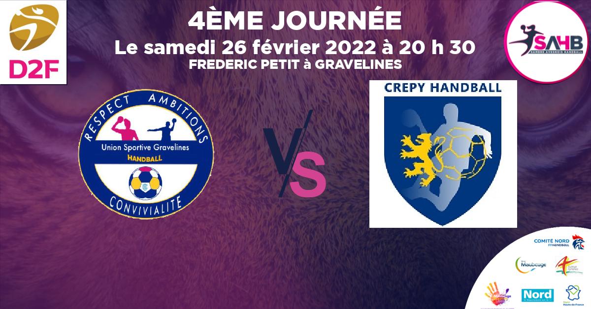 Nationale 3 féminine handball, GRAVELINES VS CREPY EN VALOIS - FREDERIC PETIT à GRAVELINES à 20 h 30