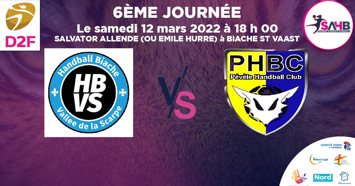 Moins de 15 ans Féminine - Région handball, BIACHE VALLEE SCARPE VS VILLENEUVE D'ASCQ - PEVELE - SALVATOR ALLENDE (OU EMILE HURRE) à BIACHE ST VAAST à 18 h 00