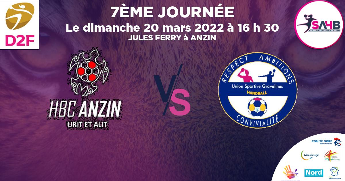 Nationale 3 féminine handball, ANZIN VS GRAVELINES - JULES FERRY à ANZIN à 16 h 30