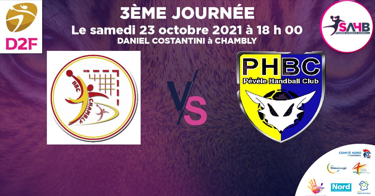 Moins de 18 ans Féminine - Région handball, CHAMBLY  VS VILLENEUVE D'ASCQ - PEVELE - DANIEL COSTANTINI à CHAMBLY à 18 h 00