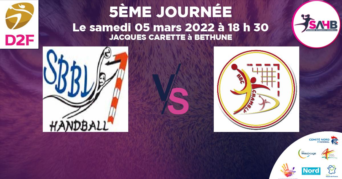 Moins de 18 ans Féminine - Région handball, BRUAY LA BUISSIERE VS CHAMBLY - JACQUES CARETTE à BETHUNE à 18 h 30