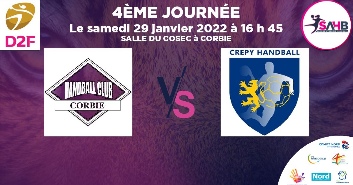 Moins de 15 ans Féminine - Région handball, CORBIE VS CREPY EN VALOIS - SALLE DU COSEC à CORBIE à 16 h 45