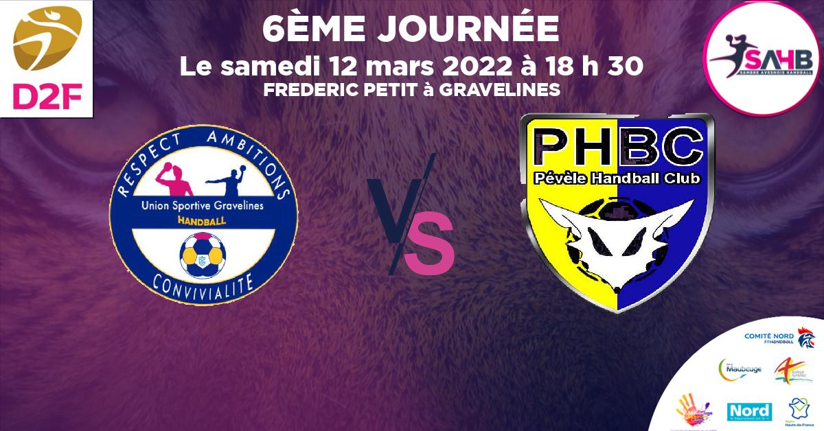 Nationale 3 féminine handball, GRAVELINES VS VILLENEUVE D'ASCQ - PEVELE - FREDERIC PETIT à GRAVELINES à 18 h 30