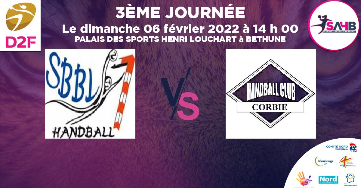 Moins de 15 ans Féminine - Région handball, BRUAY LA BUISSIERE VS CORBIE - PALAIS DES SPORTS HENRI LOUCHART à BETHUNE à 14 h 00