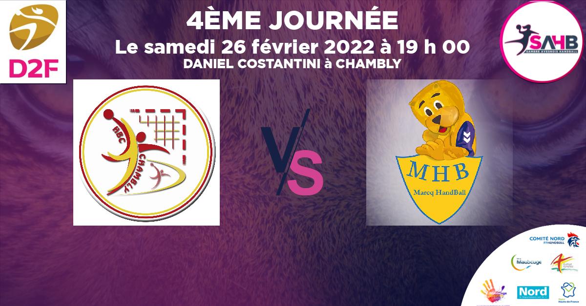 Moins de 18 ans Féminine - Région handball, CHAMBLY  VS MARCQ - WATTRELOS - DANIEL COSTANTINI à CHAMBLY à 19 h 00