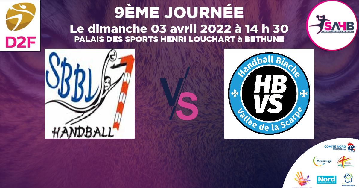 Moins de 15 ans Féminine - Région handball, BRUAY LA BUISSIERE VS BIACHE VALLEE SCARPE - PALAIS DES SPORTS HENRI LOUCHART à BETHUNE à 14 h 30