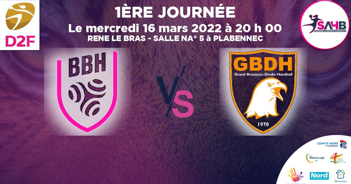 Coupe de FRANCE Nationale Féminine handball, BREST BRETAGNE VS ES BESANCON FEMININ - RENE LE BRAS - SALLE NA° 5 à PLABENNEC à 20 h 00