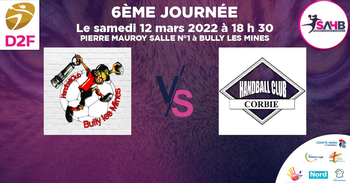 Moins de 18 ans Féminine - Région handball, BULLY LES MINES VS CORBIE - PIERRE MAUROY SALLE N°1 à BULLY LES MINES à 18 h 30