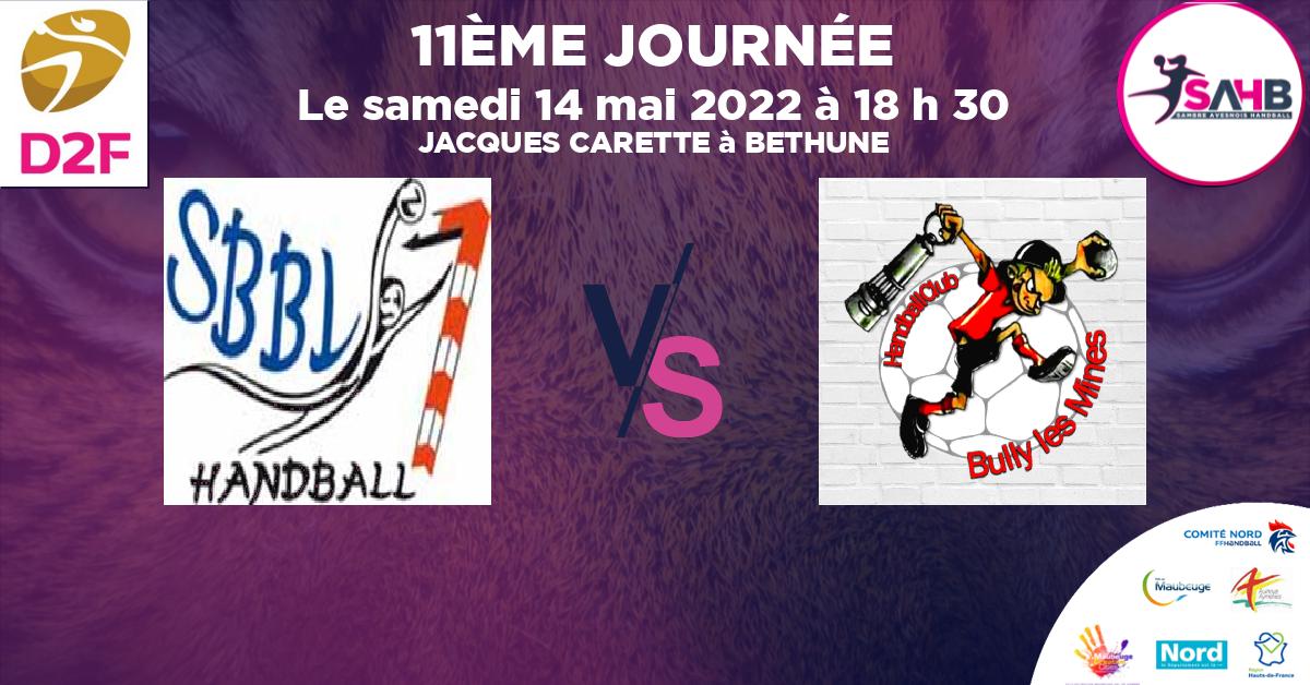 Moins de 18 ans Féminine - Région handball, BRUAY LA BUISSIERE VS BULLY LES MINES - JACQUES CARETTE à BETHUNE à 18 h 30