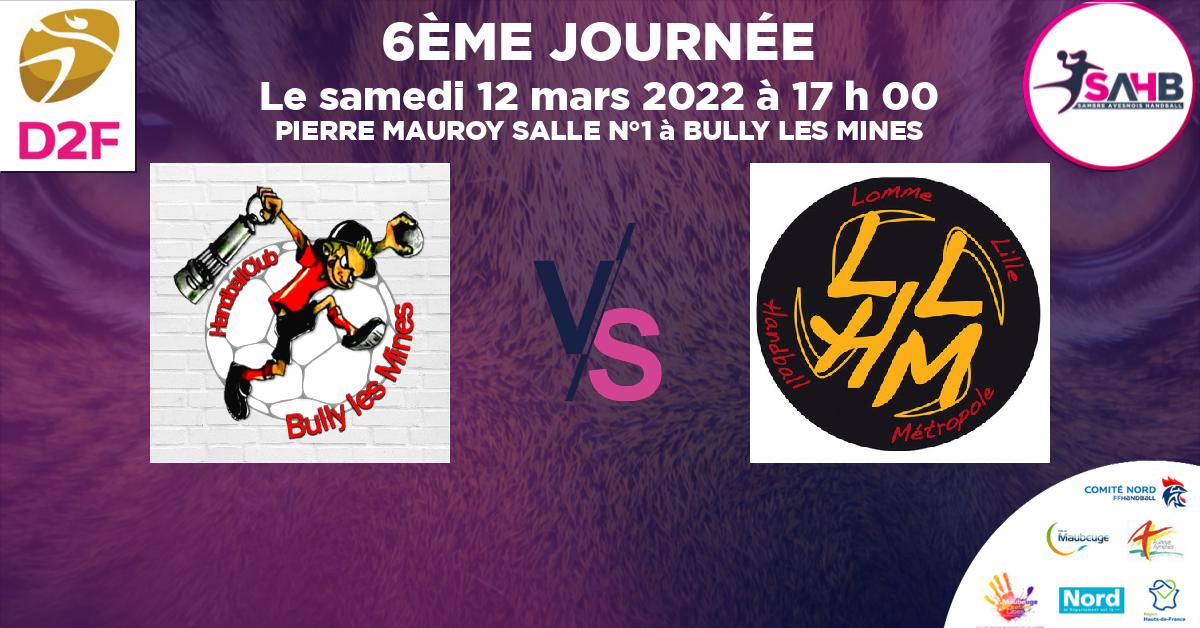 Moins de 15 ans Féminine - Région handball, BULLY LES MINES VS LOMME - PIERRE MAUROY SALLE N°1 à BULLY LES MINES à 17 h 00