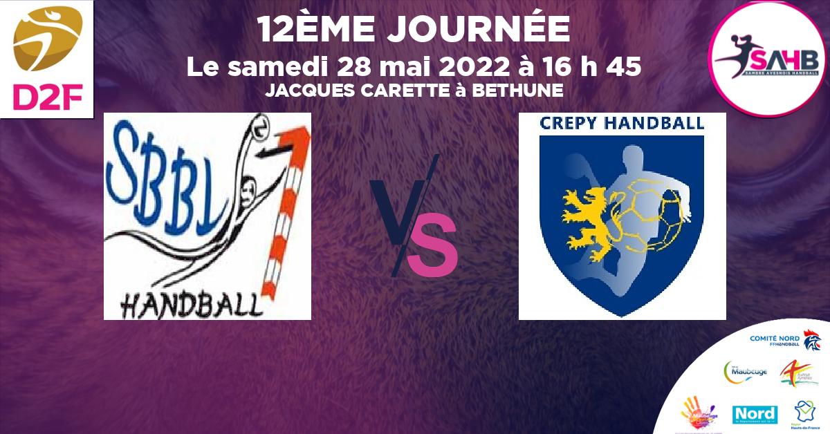 Moins de 15 ans Féminine - Région handball, BRUAY LA BUISSIERE VS CREPY EN VALOIS - JACQUES CARETTE à BETHUNE à 16 h 45