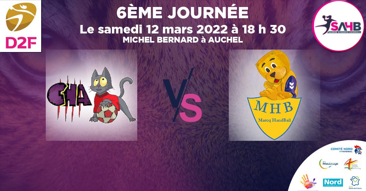 Moins de 18 ans Féminine - Région handball, AUCHEL VS MARCQ - WATTRELOS - MICHEL BERNARD à AUCHEL à 18 h 30