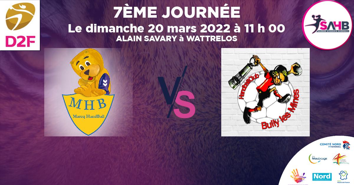 Moins de 18 ans Féminine - Région handball, MARCQ - WATTRELOS VS BULLY LES MINES - ALAIN SAVARY à WATTRELOS à 11 h 00