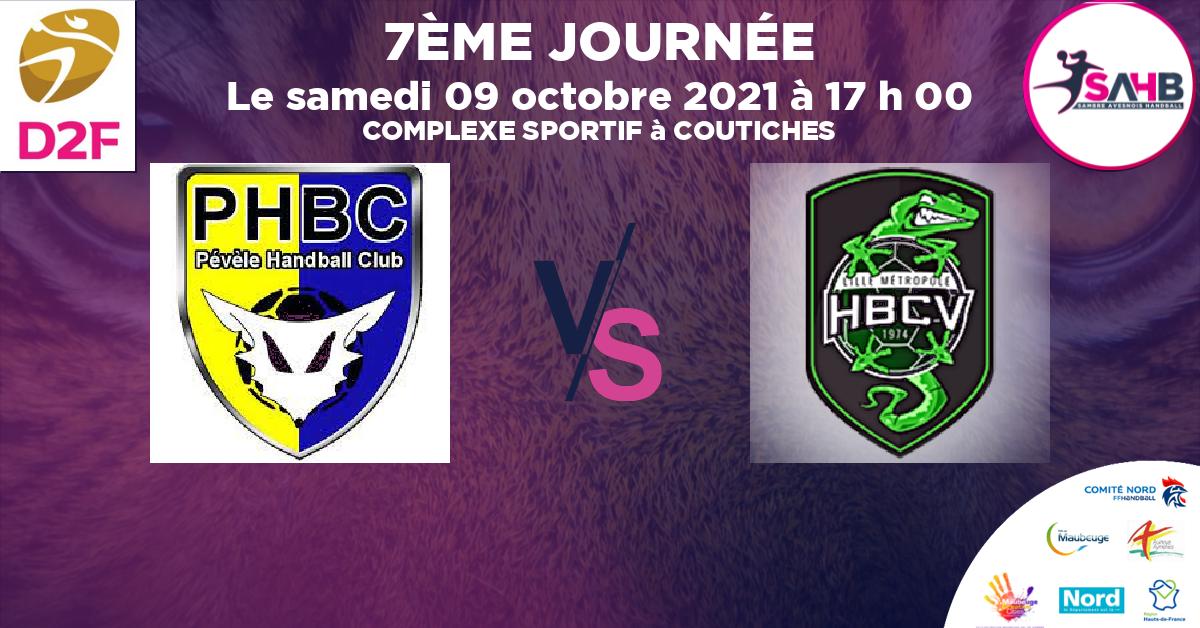 Moins de 18 ans Masculin - Département handball, PEVELE VS VILLENEUVE D’ASCQ - COMPLEXE SPORTIF à COUTICHES à 17 h 00