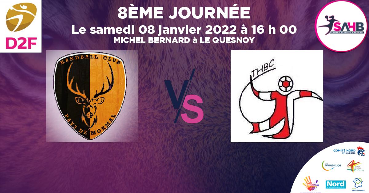 Moins de 18 ans Masculin - Département handball, PAYS DE MORMAL VS TRELON - MICHEL BERNARD à LE QUESNOY à 16 h 00