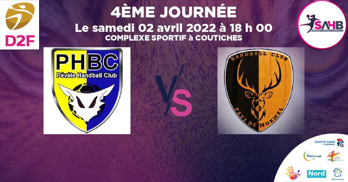 Moins de 18 ans Masculin - Département handball, PEVELE VS PAYS DE MORMAL - COMPLEXE SPORTIF à COUTICHES à 18 h 00