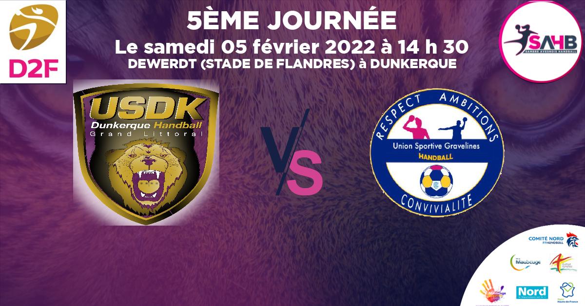 Moins de 15 ans Masculin - Département handball, DUNKERQUE VS GRAVELINES - DEWERDT (STADE DE FLANDRES) à DUNKERQUE à 14 h 30