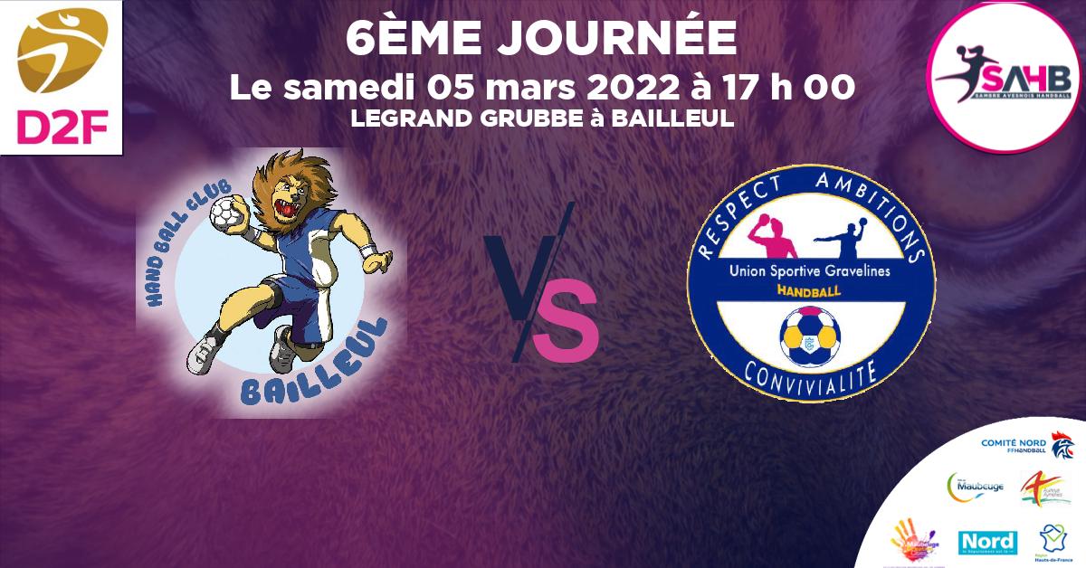 Moins de 15 ans Masculin - Département handball, BAILLEUL VS GRAVELINES - LEGRAND GRUBBE à BAILLEUL à 17 h 00