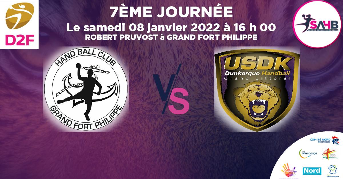 Moins de 15 ans Masculin - Département handball, GRAND FORT PHILIPPE VS DUNKERQUE - ROBERT PRUVOST à GRAND FORT PHILIPPE à 16 h 00