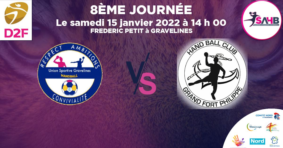 Moins de 15 ans Masculin - Département handball, GRAVELINES VS GRAND FORT PHILIPPE - FREDERIC PETIT à GRAVELINES à 14 h 00