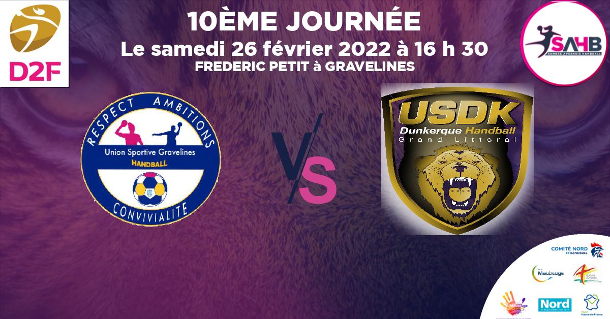 Moins de 15 ans Masculin - Département handball, GRAVELINES VS DUNKERQUE - FREDERIC PETIT à GRAVELINES à 16 h 30
