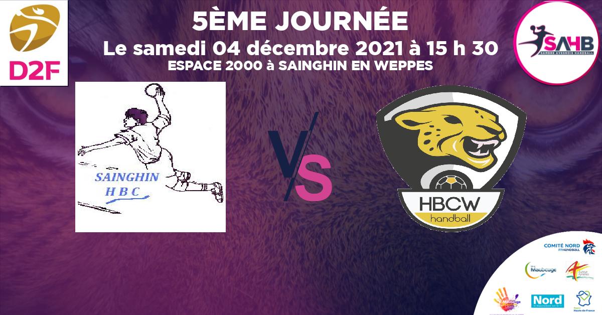 Moins de 15 ans Masculin - Département handball, SAINGHIN EN WEPPE VS WAMBRECHIES - ESPACE 2000 à SAINGHIN EN WEPPES à 15 h 30