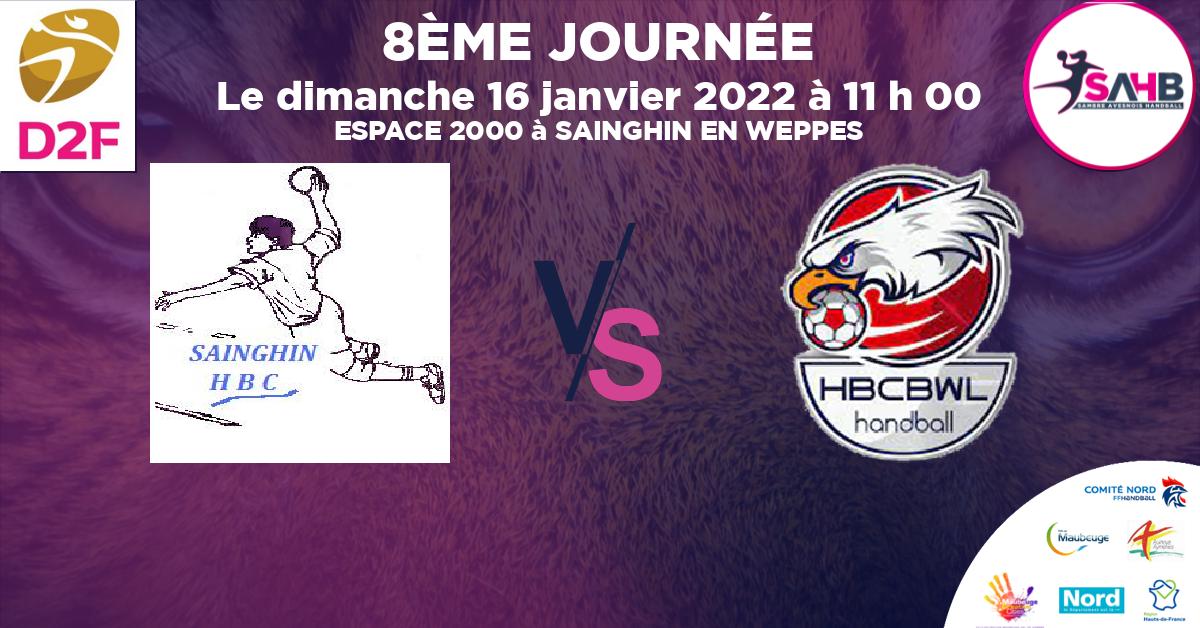 Moins de 15 ans Masculin - Département handball, SAINGHIN EN WEPPE VS BOUSBECQUE - WERVICQ - ESPACE 2000 à SAINGHIN EN WEPPES à 11 h 00