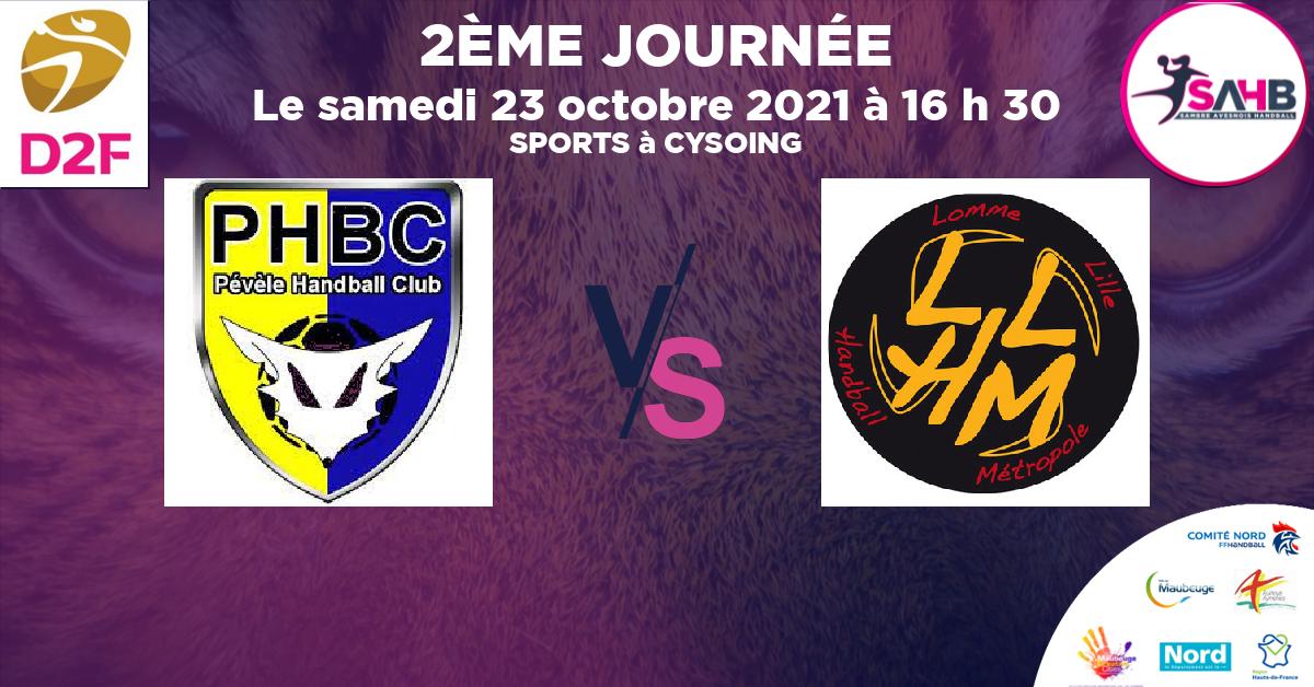 Moins de 15 ans Masculin - Département handball, PEVELE VS LOMME - SPORTS à CYSOING à 16 h 30