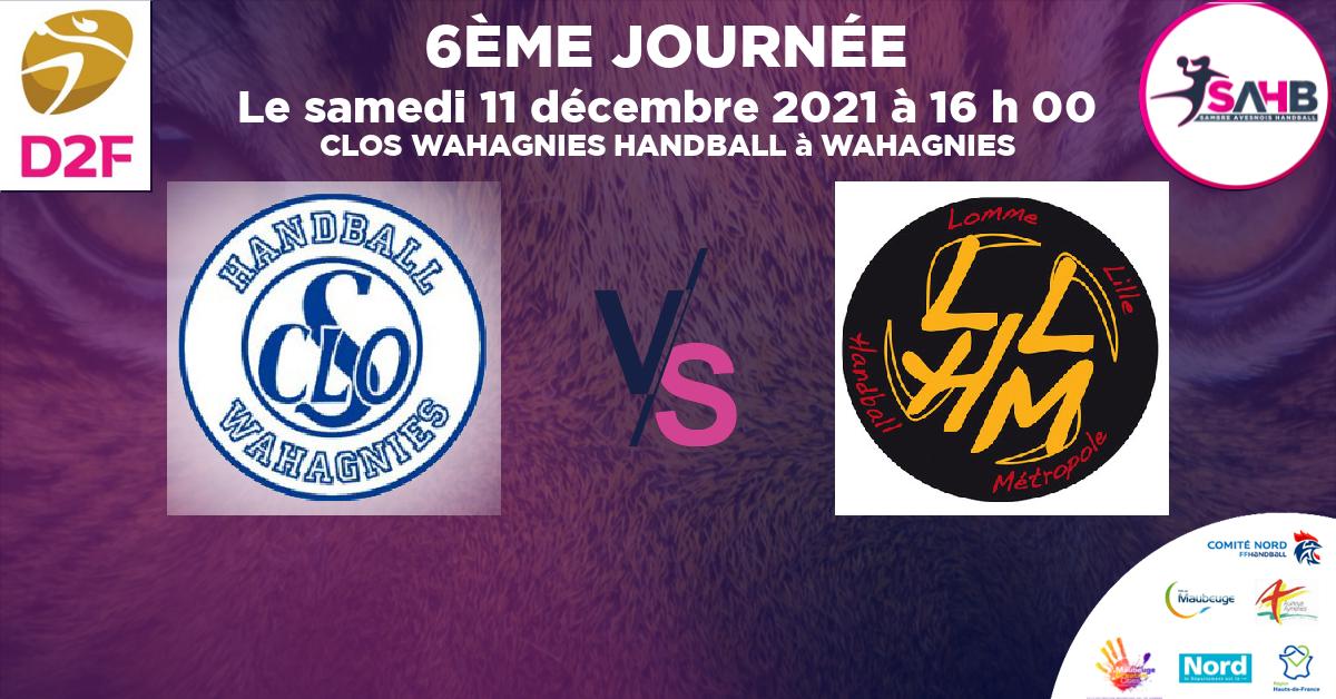 Moins de 15 ans Masculin - Département handball, WAHAGNIES VS LOMME - CLOS WAHAGNIES HANDBALL à WAHAGNIES à 16 h 00