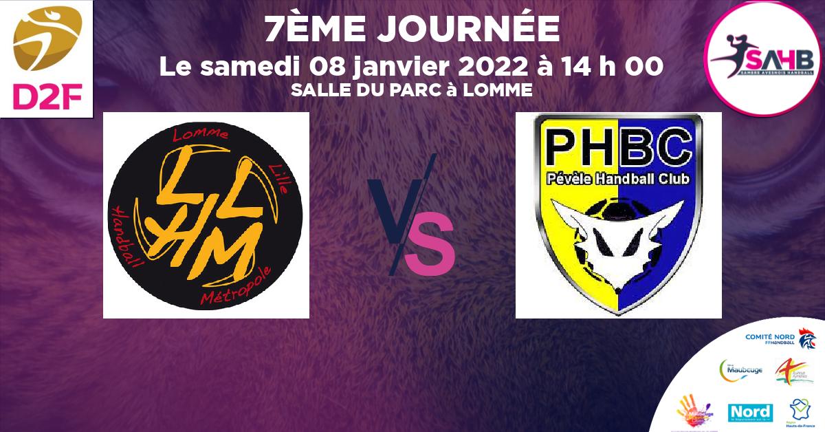 Moins de 15 ans Masculin - Département handball, LOMME VS PEVELE - SALLE DU PARC à LOMME à 14 h 00